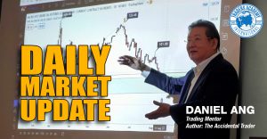 Market Update - Daniel Ang The Accidental Trader Traders Academy International 2